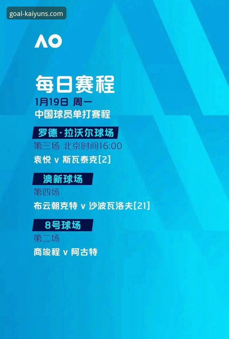 Kaiyun赛事平台深度解析：尼克斯队史季后赛得分纪录背后的实战指南